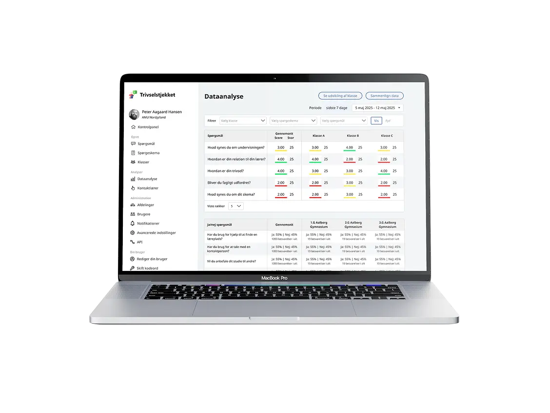 Trivselstjekket vist på en computer